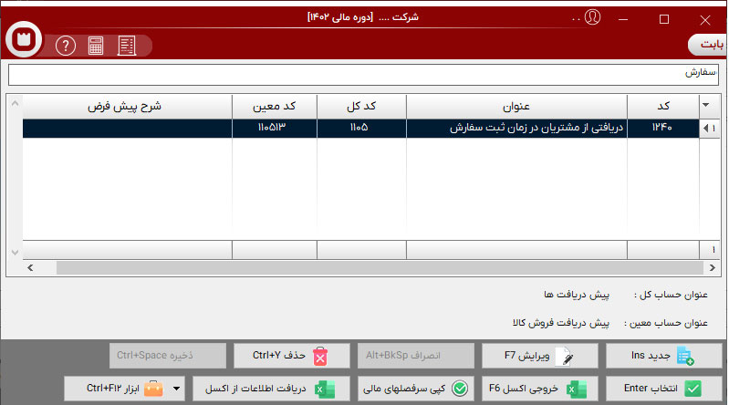 شناور کردن تفصیلی در اوراش