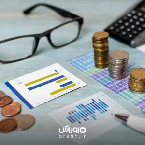 مالیات عایدی بر سرمایه