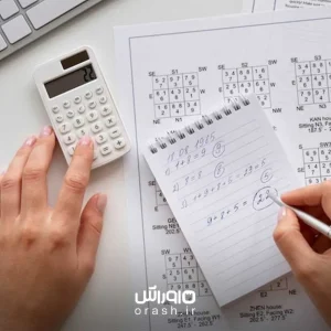 معادله حسابداری