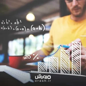 معادله حسابداری 