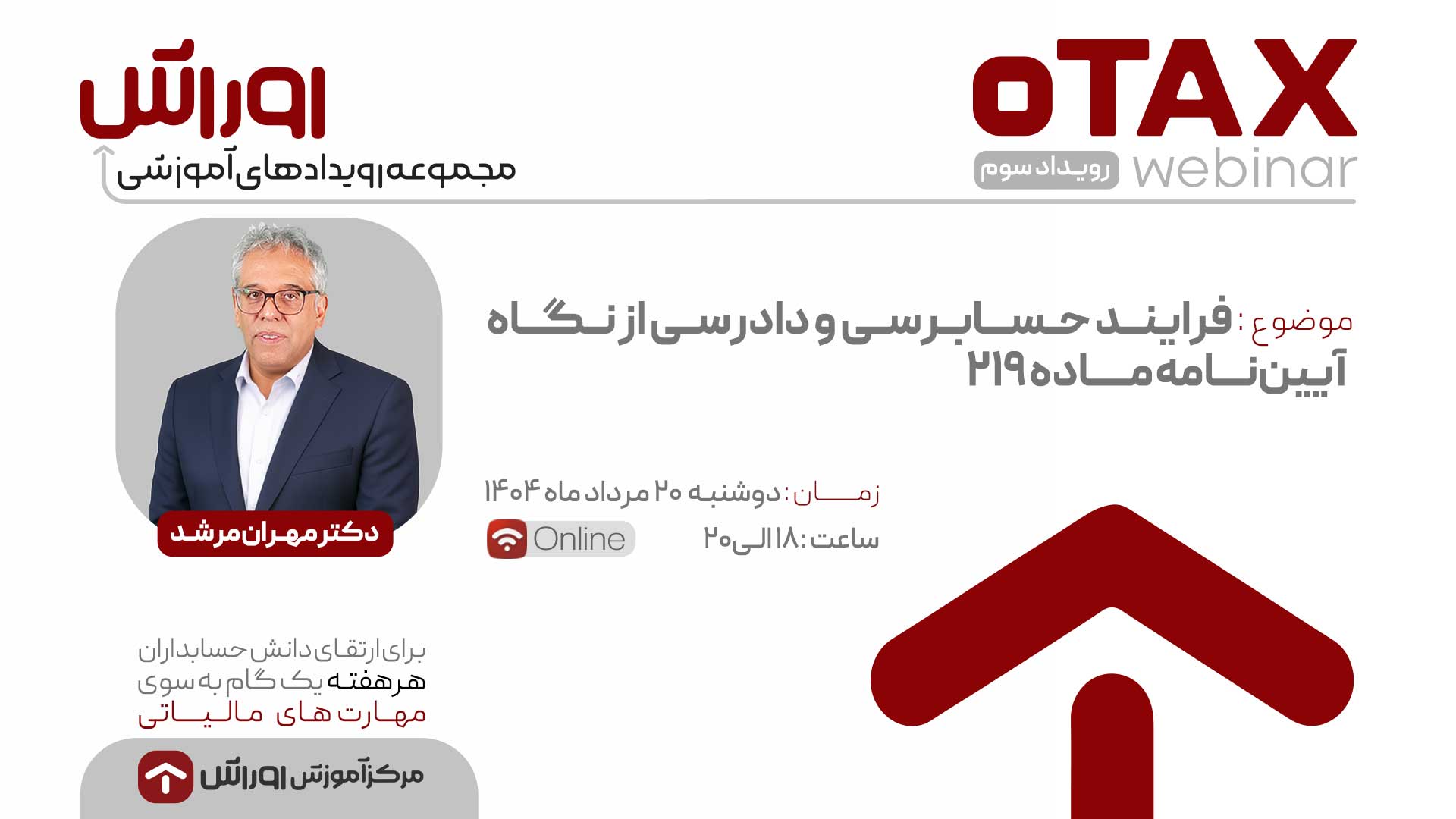 فرآیند حسابرسی و دادرسی از نگاه آیین‌نامه ماده ۲۱۹