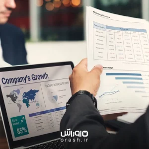 حسابداری واردات