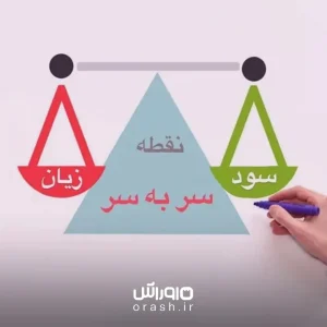 نقطه سربهسر در تولید ینی چی