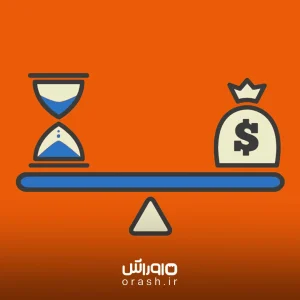 نقطه سربه‌سر در تولید ینی چی