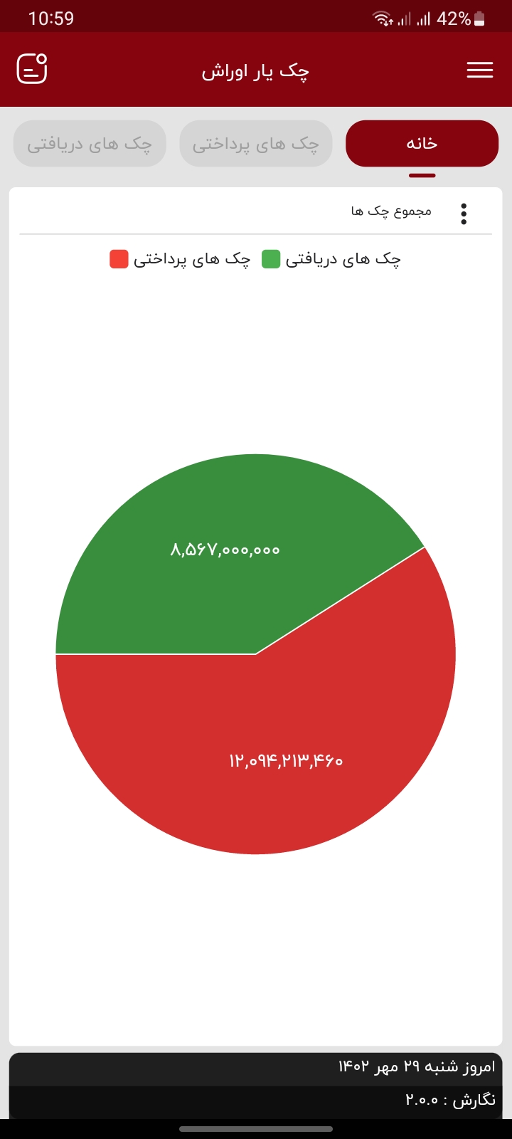 chequeyar (5)